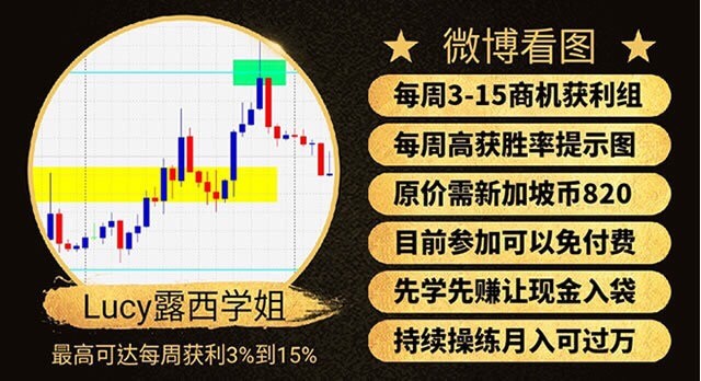 Lucy露西學姐【微博看圖賺錢】免費外匯教學